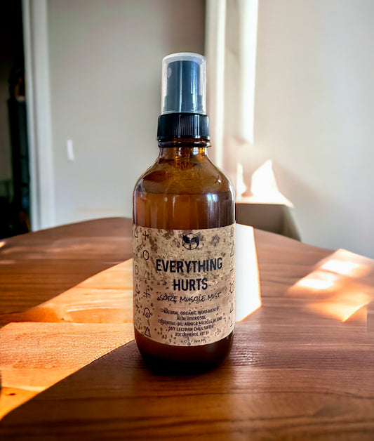 Everything Hurts Sore Muscle Spray